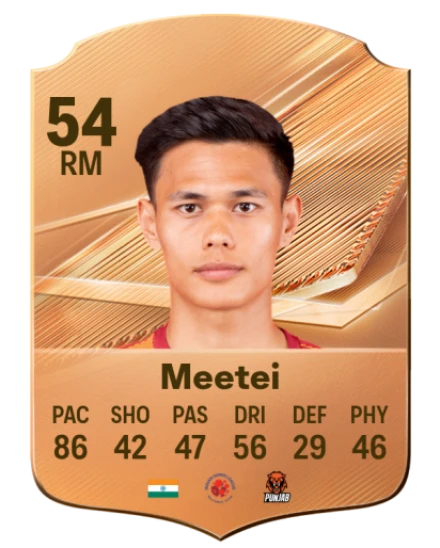 Meetei 54 Common RM FC 26 card