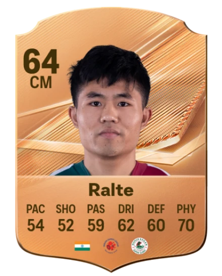 Ralte 64 Common CM FC 26 card