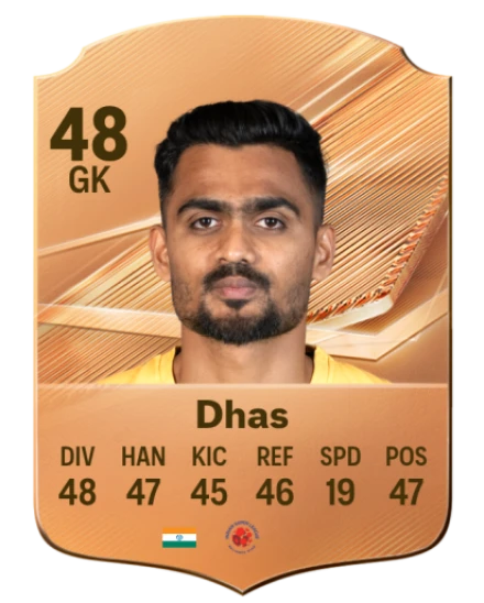 Dhas 48 Bronze GK FC 27 card