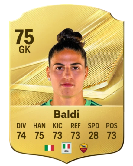 Baldi 75 Common GK FC 26 card