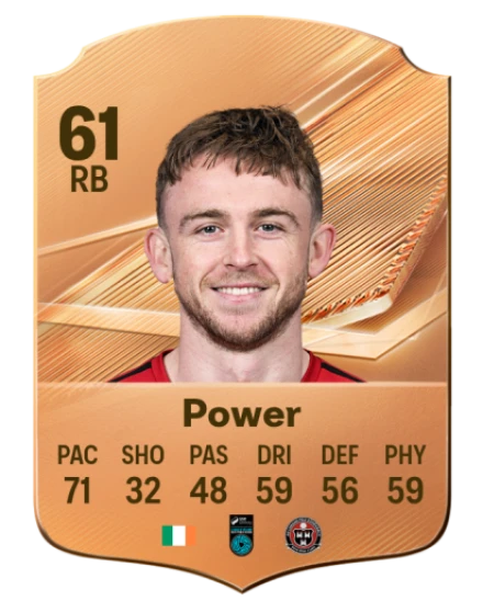 Power 61 Common RB FC 26 card