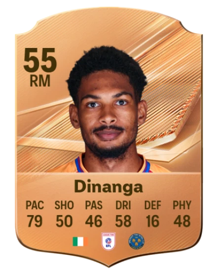 Dinanga 55 Bronze RM FC 27 card