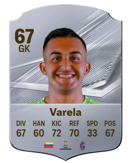 Varela 67 Common GK FC 26 card