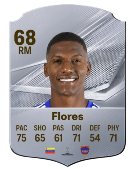 Flores 68 Common RM FC 26 card
