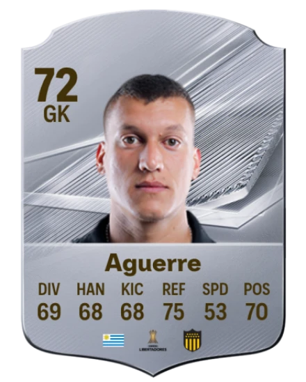 Aguerre 72 Common GK FC 26 card