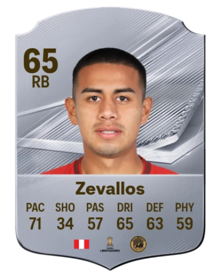 Zevallos 65 Common RB FC 26 card