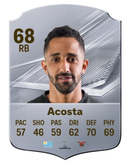 Acosta 68 Common RB FC 26 card
