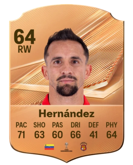 Hernández 64 Common RW FC 26 card