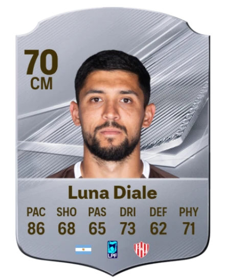 Luna Diale 70 Common CM FC 26 card