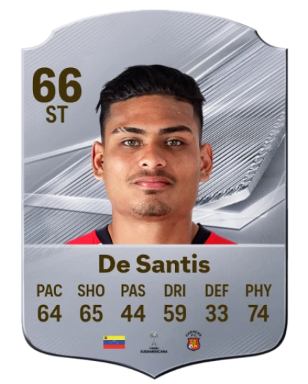De Santis 66 Common ST FC 26 card