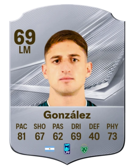 González 69 Common LM FC 26 card