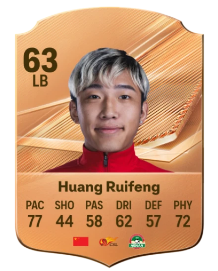 Huang Ruifeng 63 Common LB FC 26 card