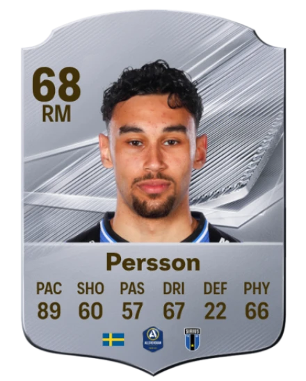 Persson 68 Common RM FC 26 card