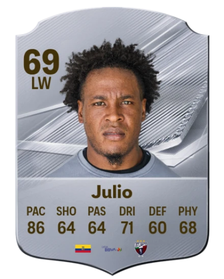 Julio 69 Common LW FC 26 card