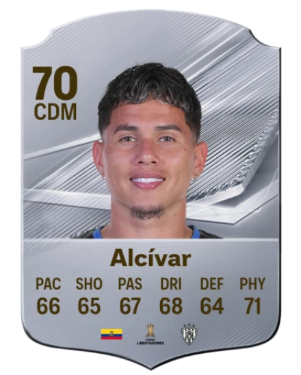 Alcívar 70 Common CDM FC 26 card