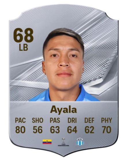 Ayala 68 Common LB FC 26 card