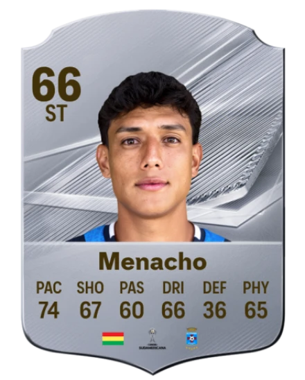 Menacho 66 Common ST FC 26 card