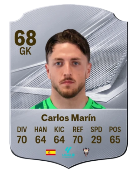 Carlos Marín 68 Common GK FC 26 card