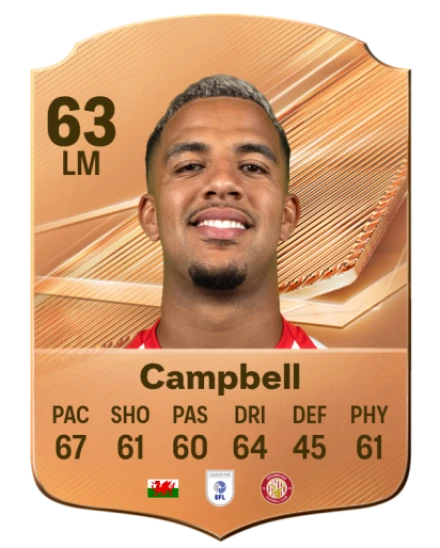 Campbell 63 Bronze LM FC 27 card
