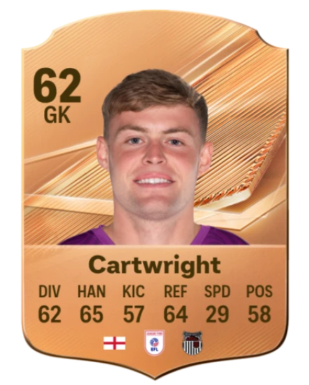 Cartwright 62 Common GK FC 26 card
