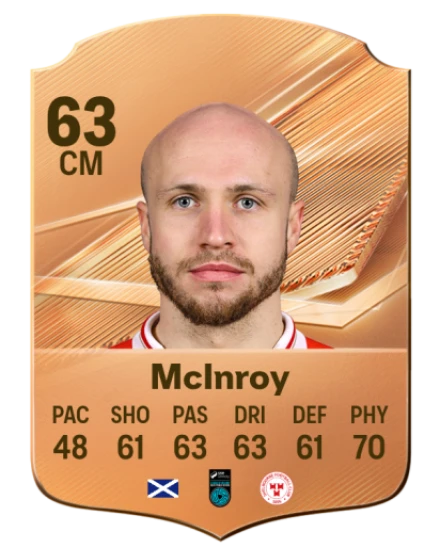 McInroy 63 Common CM FC 26 card