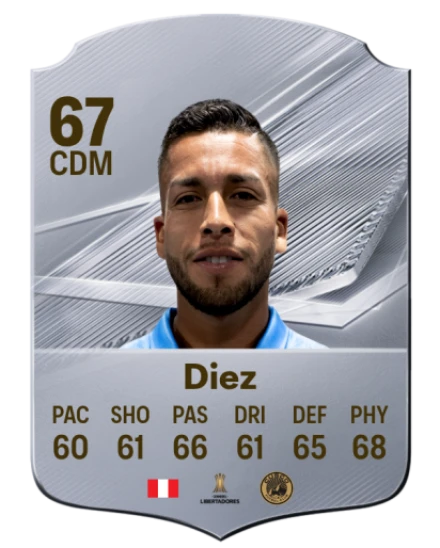 Diez 67 Common CDM FC 26 card