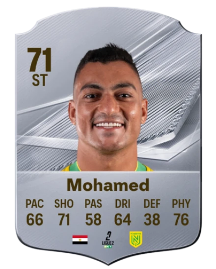 Mohamed 71 Rare ST FC 26 card
