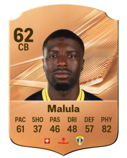 Malula 62 Bronze CB FC 27 card