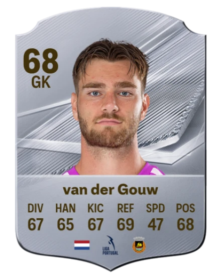 van der Gouw 68 Common GK FC 26 card