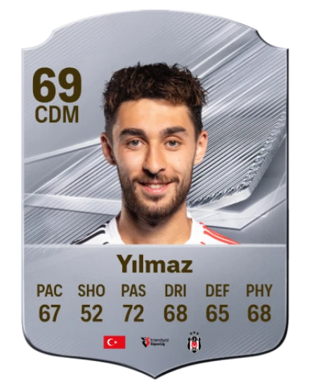 Yılmaz 69 Silver CDM FC 27 card