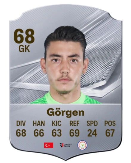 Görgen 68 Common GK FC 26 card