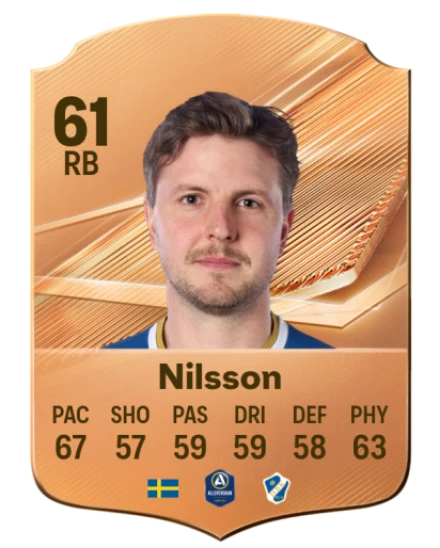Nilsson 61 Bronze RB FC 27 card