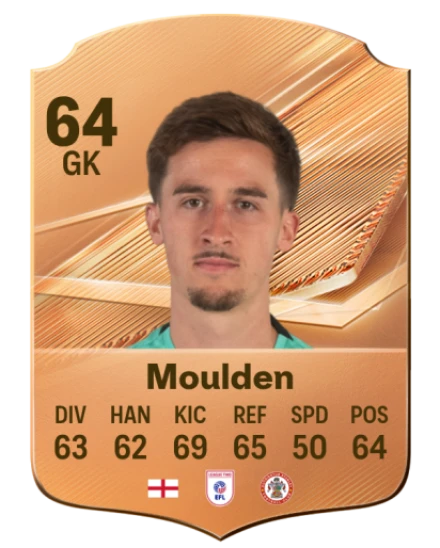 Moulden 64 Common GK FC 26 card