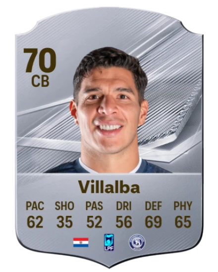 Villalba 70 Common CB FC 26 card