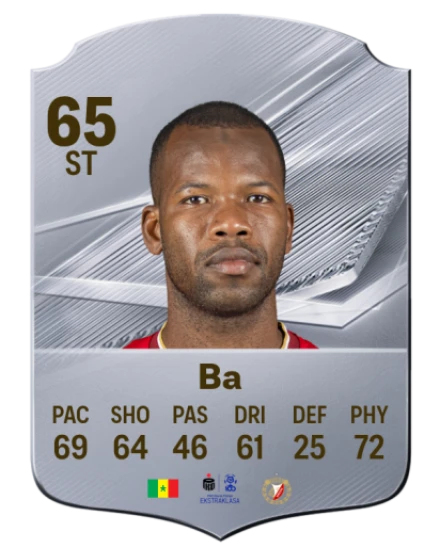 Ba 65 Silver ST FC 27 card