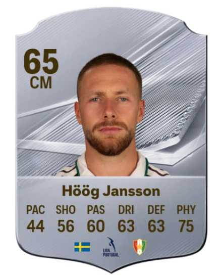 Höög Jansson 65 Silver CM FC 27 card