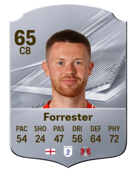 Forrester 65 Common CB FC 26 card