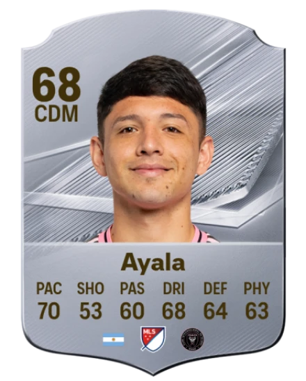 Ayala 68 Common CDM FC 26 card