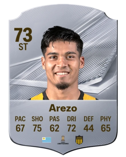Arezo 73 Common ST FC 26 card