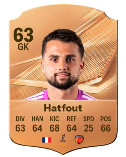 Hatfout 63 Bronze GK FC 27 card