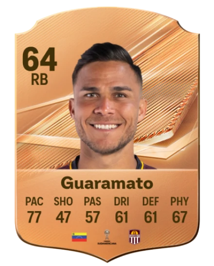 Guaramato 64 Bronze RB FC 27 card