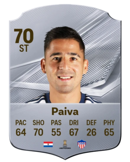 Paiva 70 Common ST FC 26 card