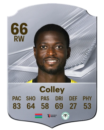 Colley 66 Common RW FC 26 card