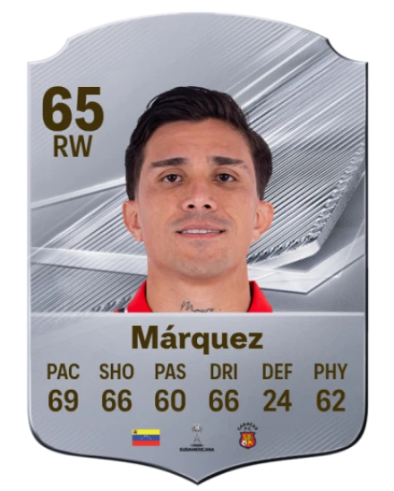 Márquez 65 Common RW FC 26 card
