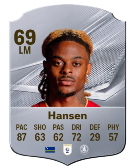 Hansen 69 Common LM FC 26 card