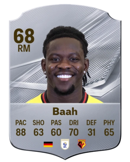 Baah 68 Common RM FC 26 card