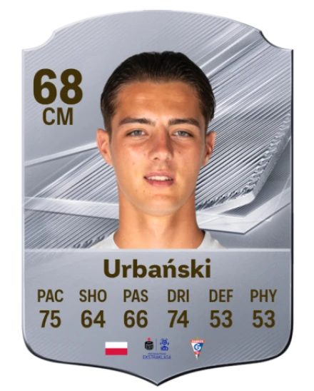Urbański 68 Silver CM FC 27 card