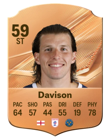 Davison 59 Common ST FC 26 card