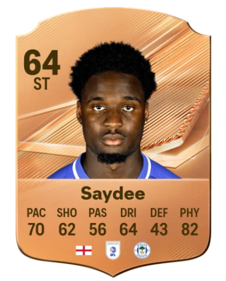 Saydee 64 Common ST FC 26 card