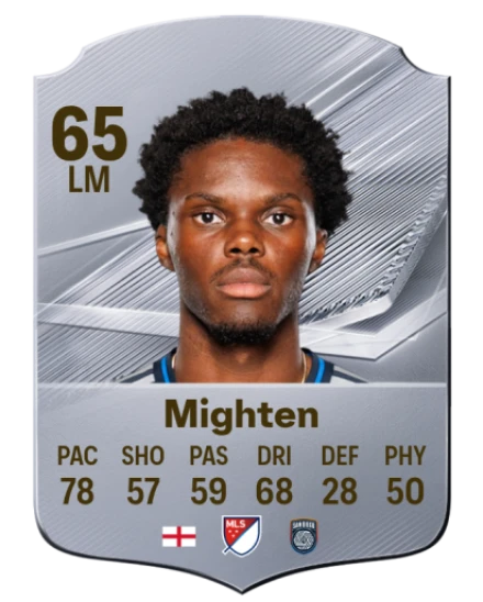 Mighten 65 Silver LM FC 27 card